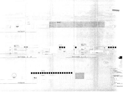 Digitale beschrijving item